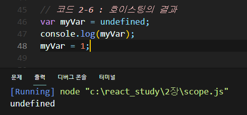 2-6 호이스팅의 결과