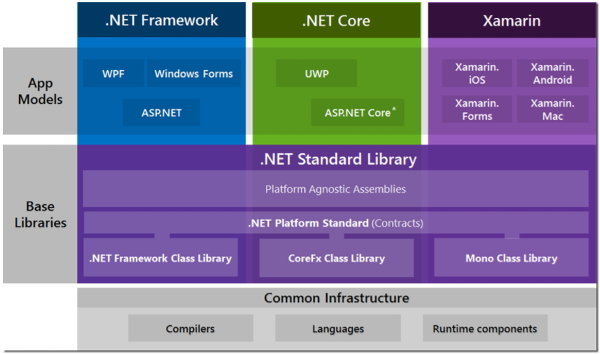 miiunii (김희윤) / 작성글 - velog