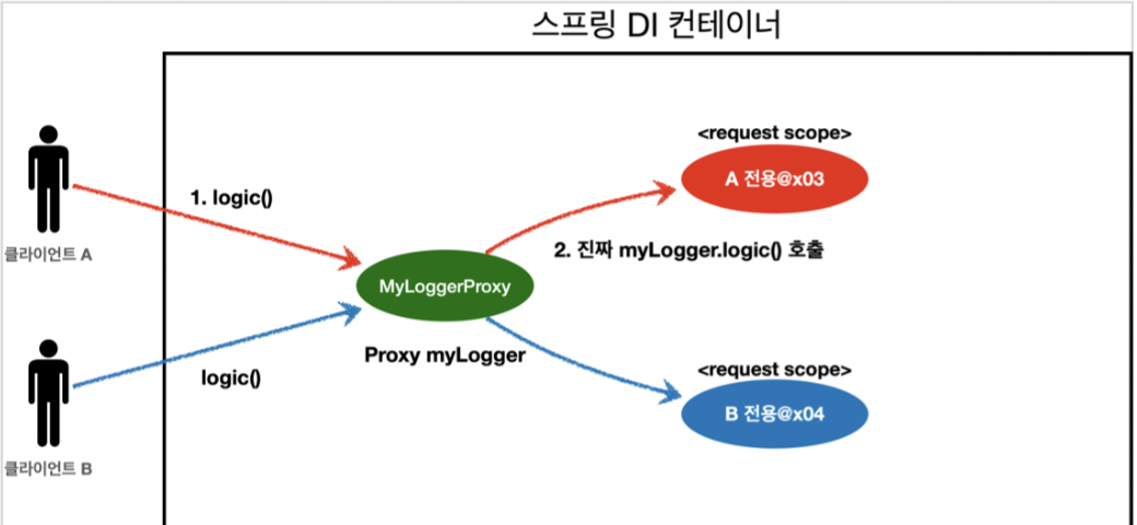 image-20221113224321240