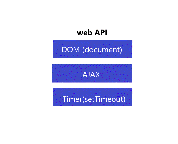 web api.gif